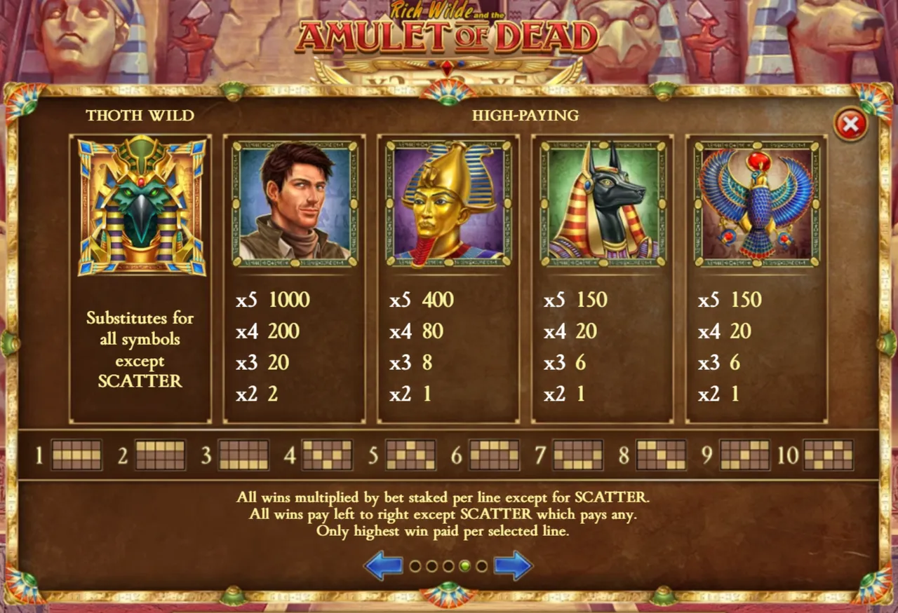 Amulet of Dead in-game paytable for Rich Wilde, the Pharaoh, Anubis and Horus