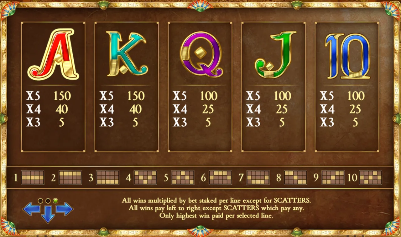 Book of Dead in-game paytable for A, K, Q, J and 10, with the 10 payline patterns underneath