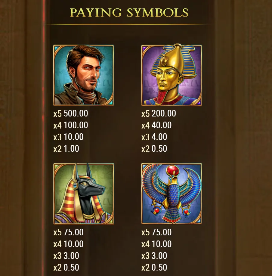 Book of Dead GO Collect in-game paytable for Rich Wilde, the Pharaoh, Anubis and Horus