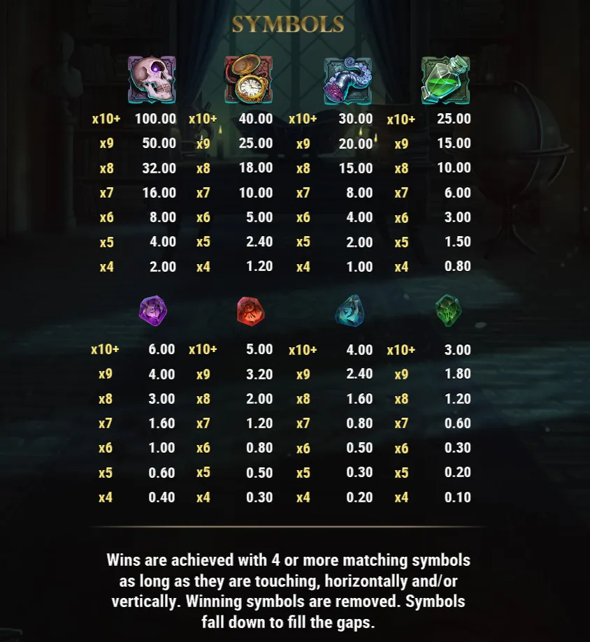 Tome of Insanity in-game paytable with payouts for 4 to 10 or more symbols
