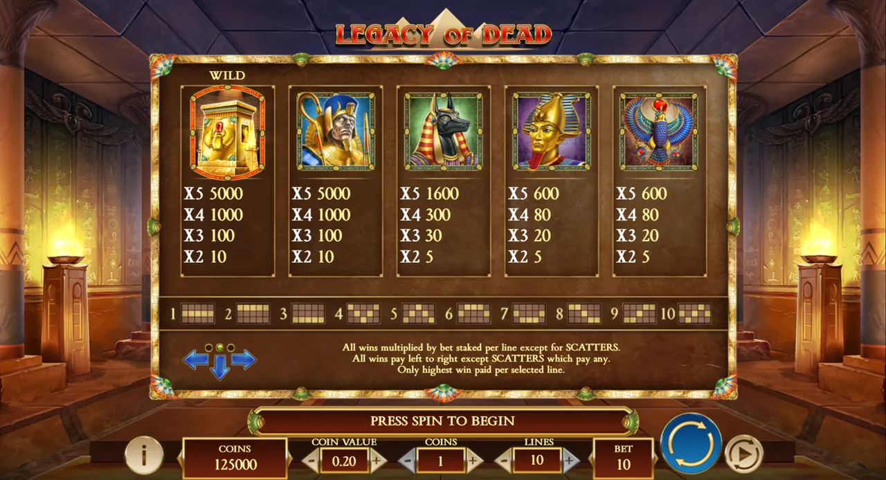 Legacy of Dead in-game paytable: Tomb Wild and mummy pharaoh 5000, Anubis 1600, golden Pharaoh and Horus 600 for five