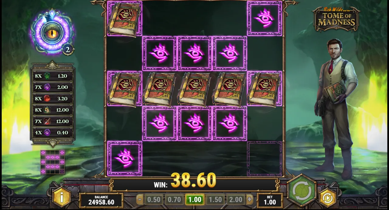 Tome of Madness: opened Eye Marks and Special Wild book symbols on the grid after a cascade worth 38.60